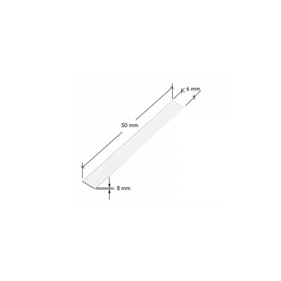 PVC Unterlegklötzer für Glasduschen transparent klar