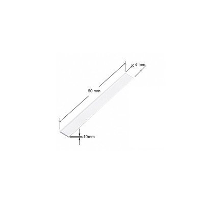 PVC Unterlegklötzer für Glasduschen transparent klar