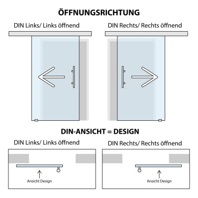 Komplettset Glasschiebetür mit Design