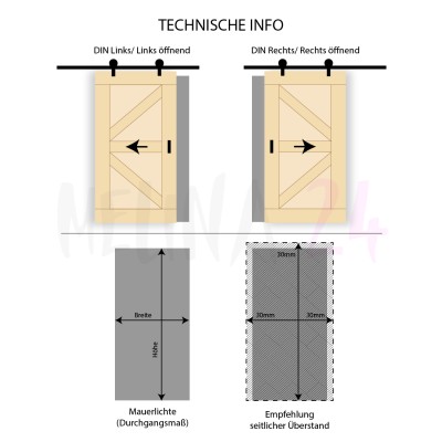 Komplettset Holzschiebetür
