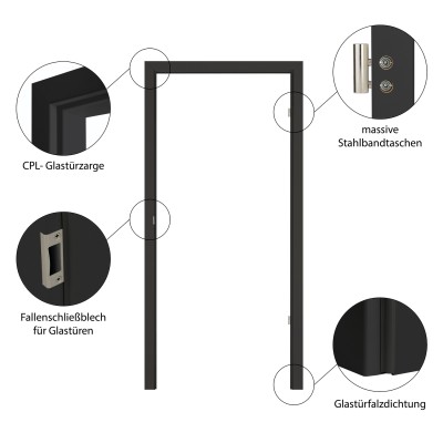 Zarge für Glastür alle GrößenCPL schwarz