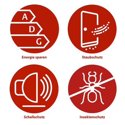 Türschwelle/ Bodenschwelle