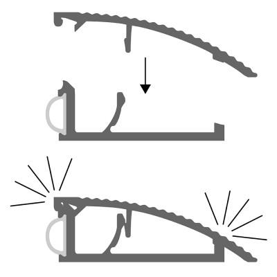 Türschwelle/ Bodenschwelle